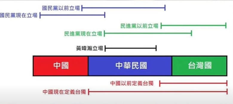 Geooooorge tweet media