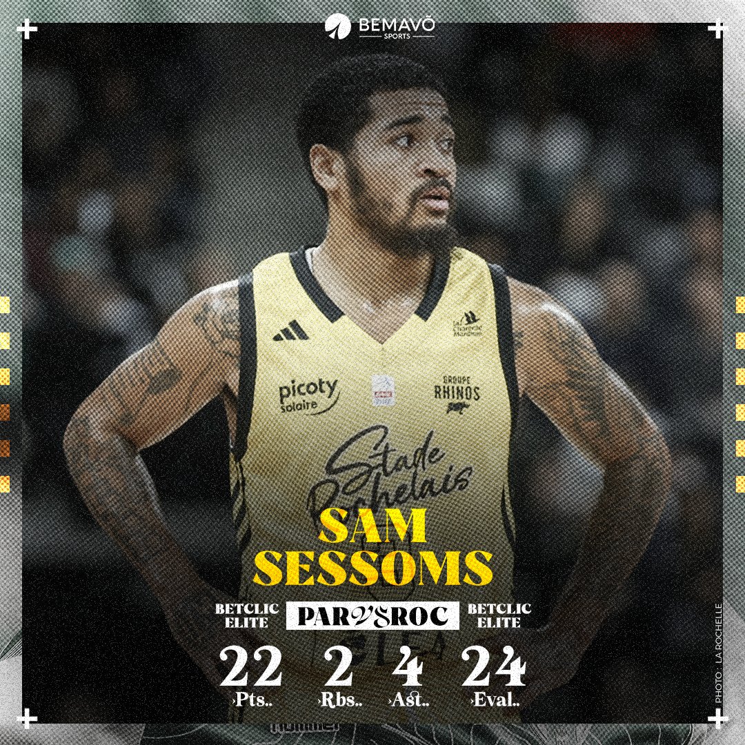 Bemavõ Sports (@bemavosports) on Twitter photo Belle prestation de notre soldat Sam Sessoms (<a href="/samuel_sessoms/">Sam Sessoms</a>) avec 2️⃣2️⃣pts, 2️⃣ rbds, 4️⃣ pds, 2️⃣ ints et 2️⃣4️⃣ d'évaluation 🔥 avec <a href="/SR_Rupella/">Stade Rochelais Basket</a> qui s'incline face à Paris Basket pour la 3ème journée de Betclic Élite
#BetclicELITE #SoldatDeLinfini #BemavoArmy Belle prestation de notre soldat Sam Sessoms (<a href="/samuel_sessoms/">Sam Sessoms</a>) avec 2️⃣2️⃣pts, 2️⃣ rbds, 4️⃣ pds, 2️⃣ ints et 2️⃣4️⃣ d'évaluation 🔥 avec <a href="/SR_Rupella/">Stade Rochelais Basket</a> qui s'incline face à Paris Basket pour la 3ème journée de Betclic Élite
#BetclicELITE #SoldatDeLinfini #BemavoArmy