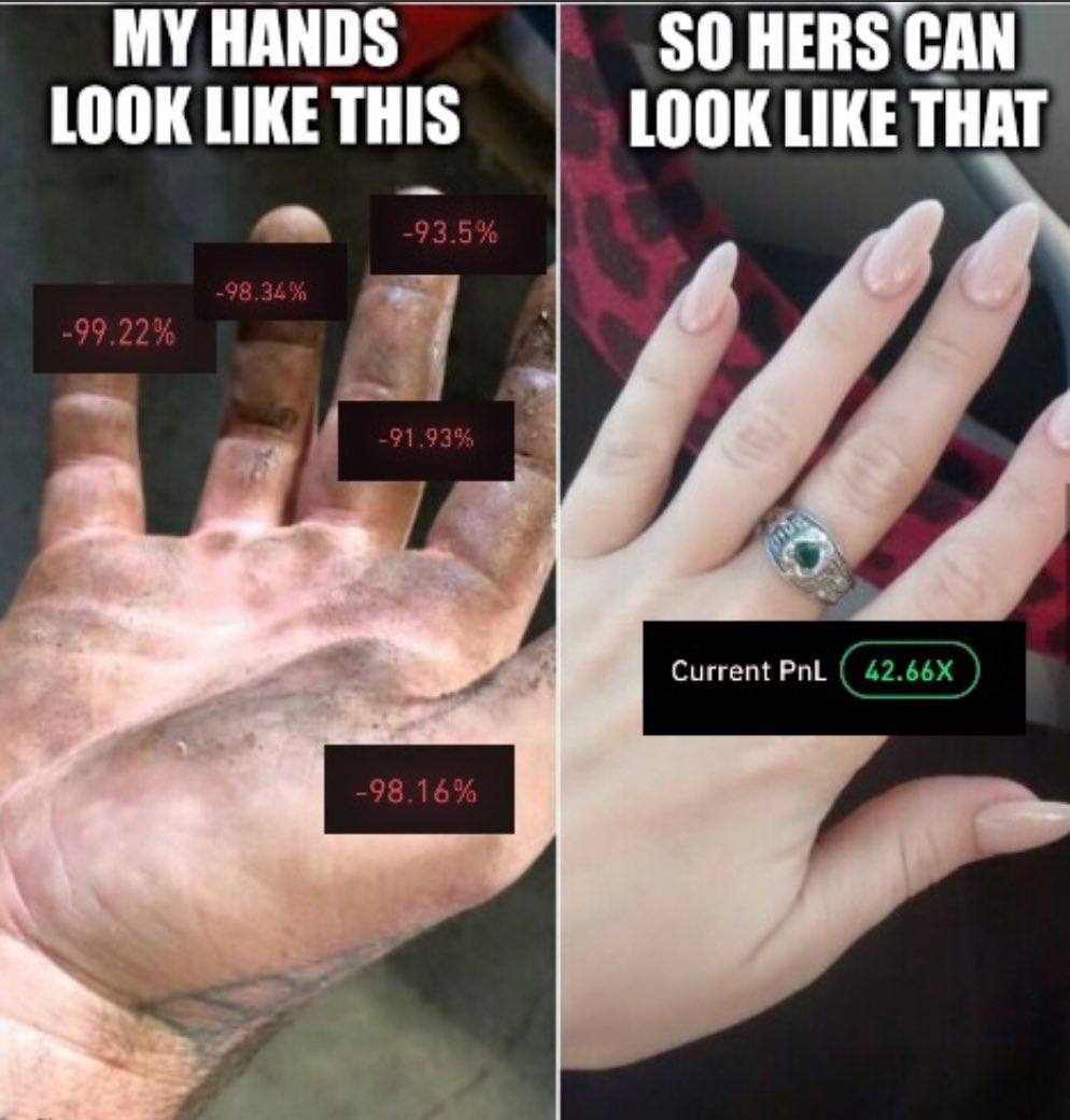 ProCsab's tweet image. You only need to find the real one.

I have already find it, its called: $SIGMA