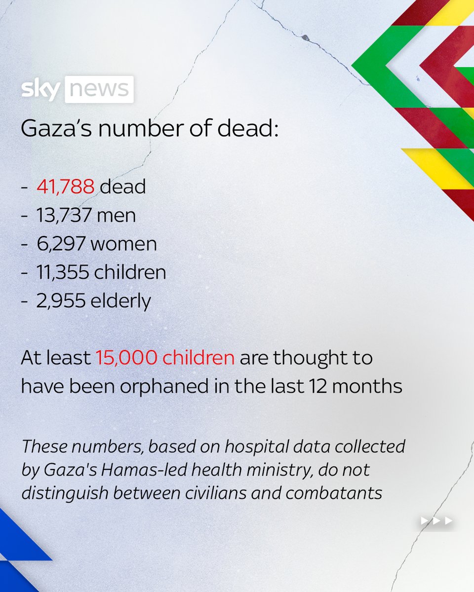SkyNews's tweet photo. https://t.co/KSDANXPxzQ