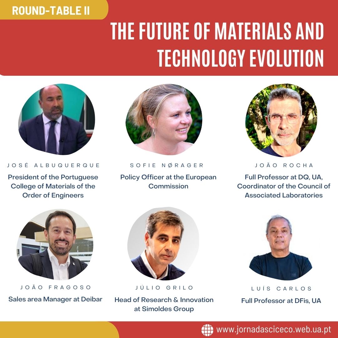 Jornadas CICECO tweet media