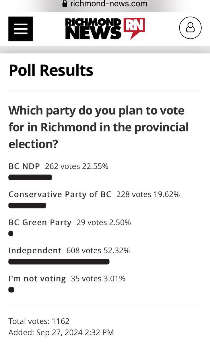 Wendy_Yuan's tweet photo. FYI .  

#richmondcentre #bcpoli #Vote2024