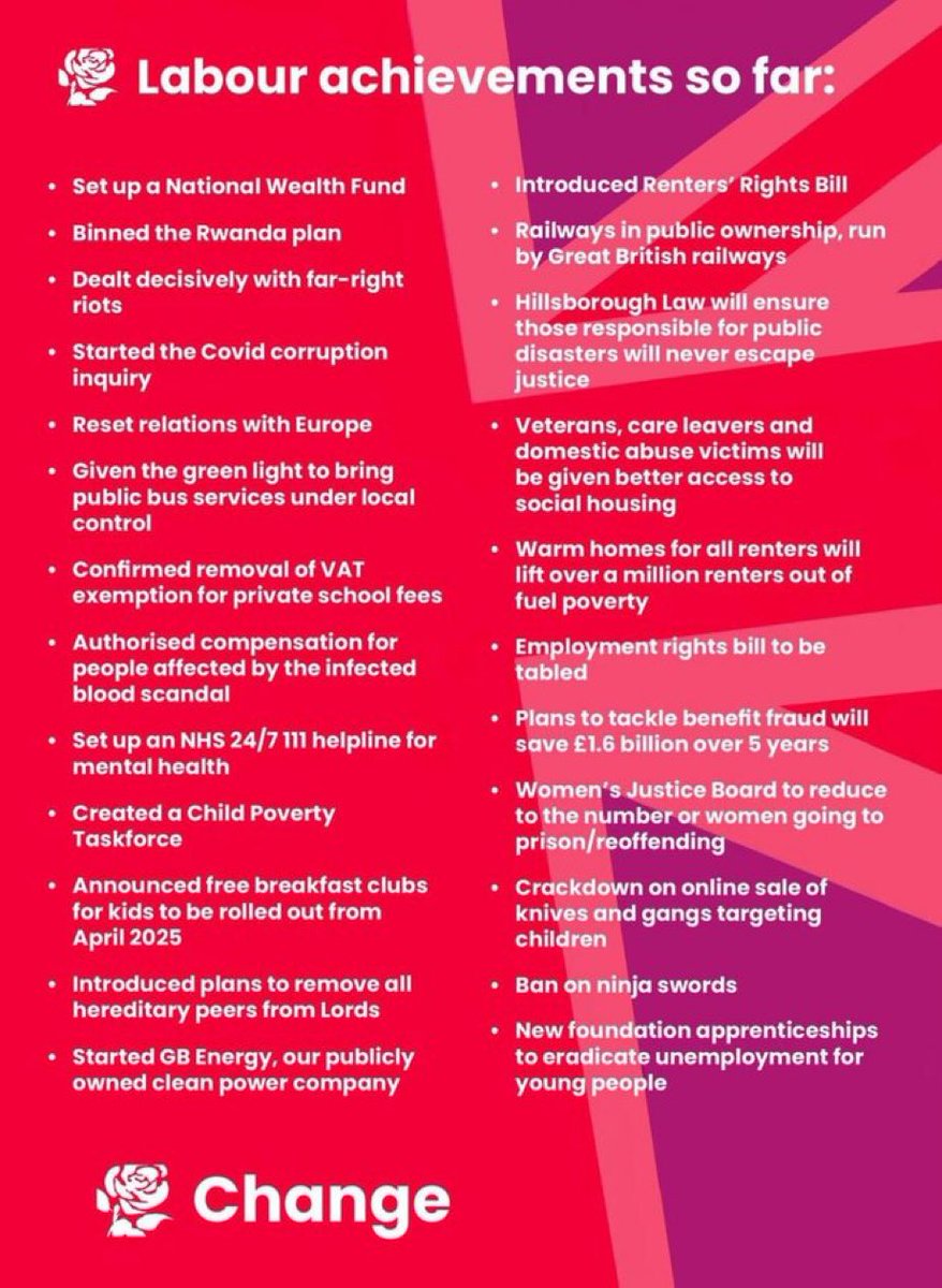 First 100 days and only getting warmed up. Labour government delivers for the public.