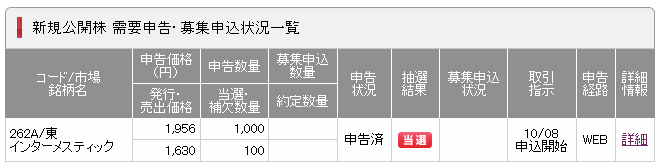 7UD30tdrp9hKcPr's tweet photo. おおw
久しぶりにIPOに当選w
#SMBC日興証券 での当選は初めて?
上場日がお楽しみだなぁw
おまけに明日は #東京メトロ のIPOがスタートw
全力で参加だなあw
#262A #インターメスティック #IPO https://t.co/O2k07jtjmV