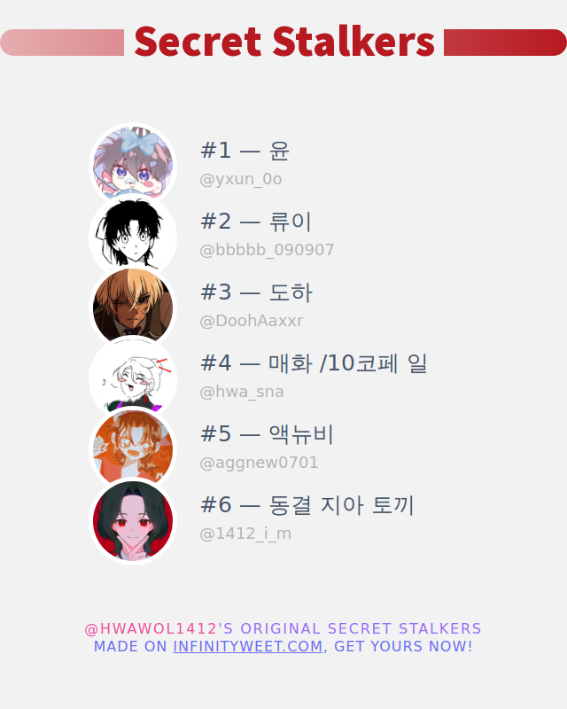 누가 내 트위터 프로필을 방문했는지 확인했습니다!

⠀➡️ infinityweet.me/secret-stalker…