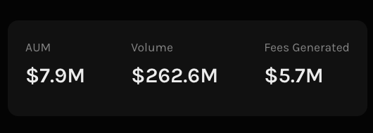 jarvisnnn's tweet image. Quick Stats of @KrystalDeFi 

+ $7.9M Liquidity is actively managed on Krystal
+ $5.7M LP fees generated in total
+ $262M tx volume

Next milestone: $1B volume. Still a long way, but we will get there.

All in #DecentralizedLiquidity