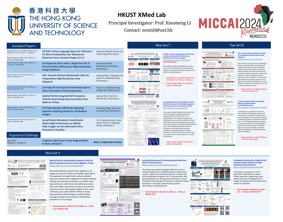 🚀 Thrilled our lab is represented <a href="/MICCAI_Society/">MICCAI</a> with 7 main conference papers (including an oral presentation) and a challenge. 

Huge kudos to our incredible students, clinicians, academic, and industry partners for making this possible!

Check it out at #MICCAI2024!