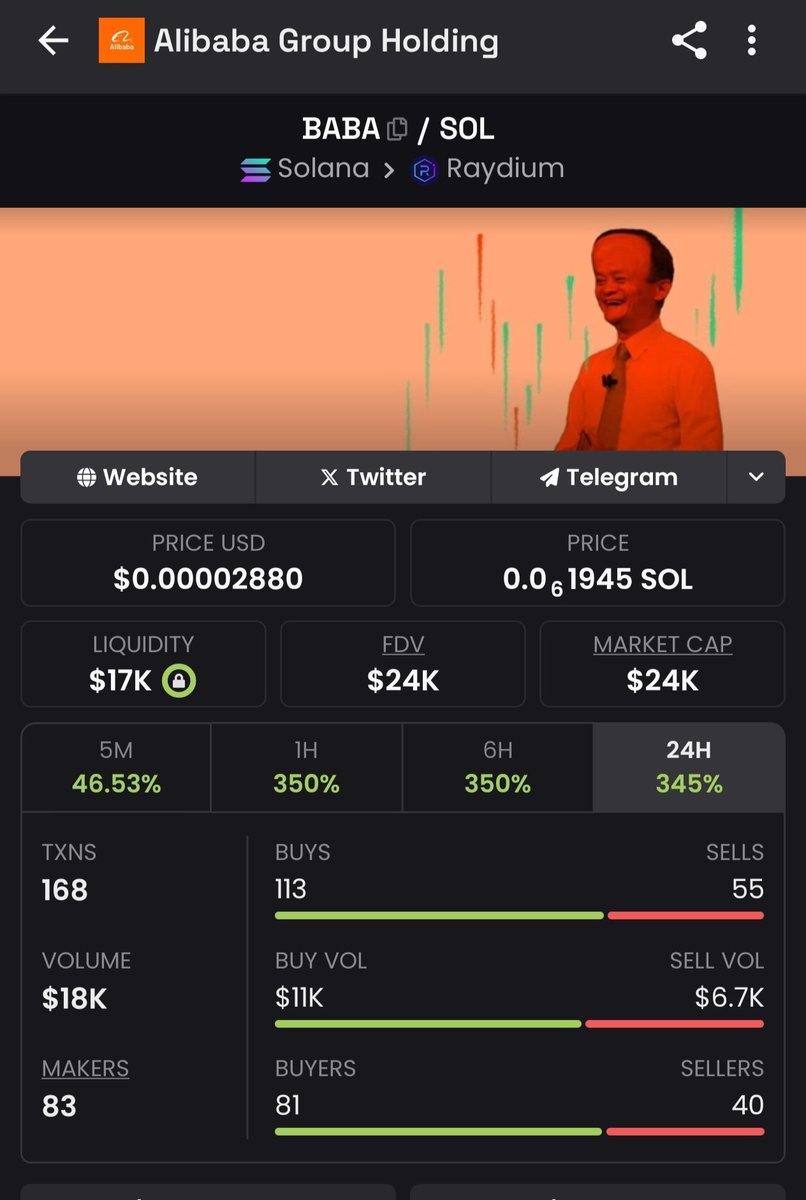 <a href="/0xBossman/">0xBossman</a> Bossman $baba is coded

CYDYEbjtM9d5Dt2CNmwy9kT79AYFsi6EAKiDhYoJBTfx