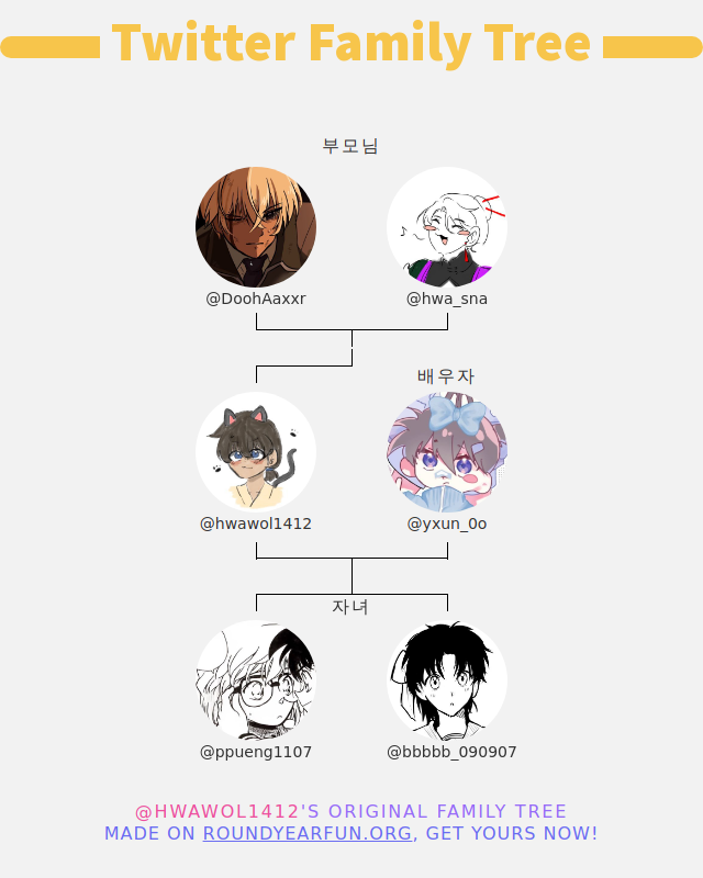 👨‍👩‍👧‍👦 내 트위터 가족:
👫 부모님: @DoohAaxxr @hwa_sna
👰 배우자: <a href="/yxun_0o/">반동결윤</a>
👶 자녀: @ppueng1107 <a href="/bbbbb_090907/">쩜오</a>

➡️ infinityweet.me/family-tree