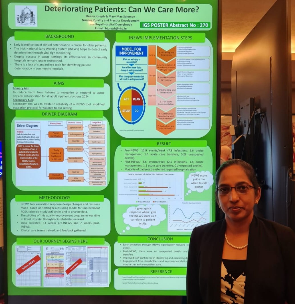 Congratulations to our CNM3 in practice Beena Joesph representing the RHD at the Irish Gerontological Society Conference . 
The poster on Implementation of lNews to improve patients outcome in a Rehab / Community Hospital