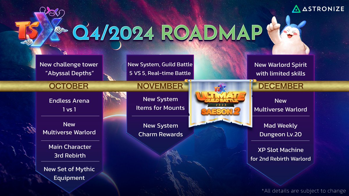 TSX by Astronize tweet media