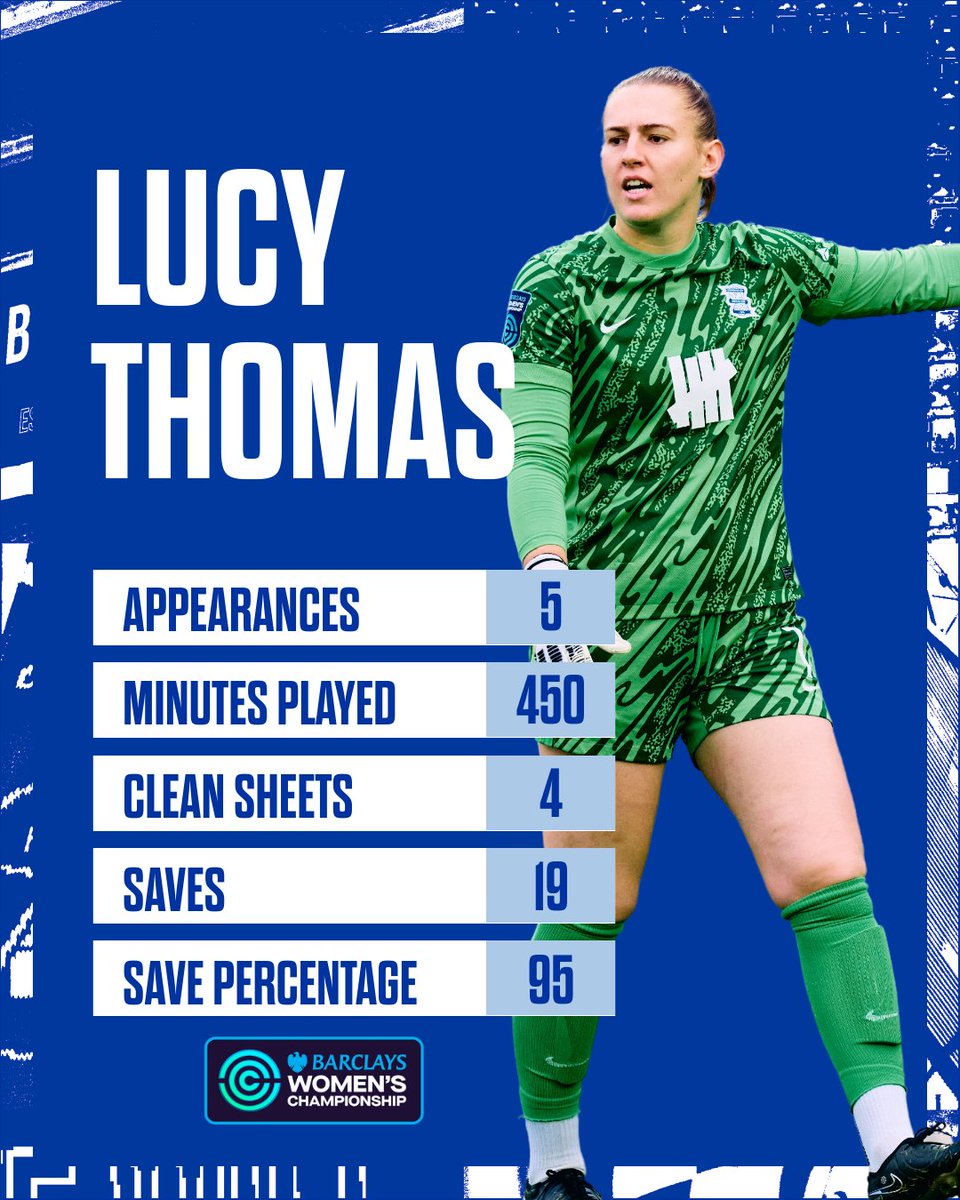 An impressive start to the season for our No.1! 👏

#BCFC