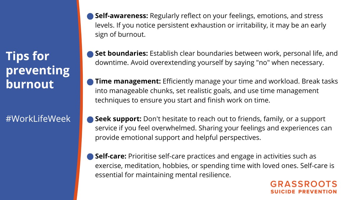 GrassrootsSP's tweet image. Burnout is a state of physical, mental and emotional exhaustion. It can occur when you experience long-term stress and feel under constant pressure.

Here are some tips for preventing burnout.❤️

What has worked for you? Let us know in the comments below.👇

#WorkLifeWeek