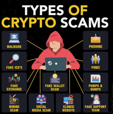 BatchukaO's tweet photo. ✅ #KnowTheScam - What To Know About Cryptocurrency and Scams
📢 Хүмүүсийн мөнгийг хүүлэх арга улам бүр нарийсаад, хэмжээ дамжаа нь эрс нэмэгдсэн.
Луйварчид олон сая хүмүүсийг хуурахын тулд программчлалыг ашигладаг ба илүү хортой код бүхий хиймэл эргэлтийн тоон мэдээг санд оруулснаар мэдээллийн чарт дээр үнэ хөөрөгдсөн байдлыг харуулж чаддаг болжээ.
Дэлхий дээр өдөр бүр олон мянган иргэд ийм төрлийн хиймэл үнэ хөөрөгдөл дунд андуурч тодорхойгүй төсөлд хөрөнгө мөнгөө алдсаар.
Крипто дахь өсөлтийн мэдээнд сэтгэл хөдлөлөөр хандах хэрэггүй. Харин олсон мөнгөө хэмнэхийн тулд төслийн албан ёсны сувгуудыг сайтар шалгаж байна уу.
Ямар ч мэдээллийн эх сурвалж байлаа гэхэд сонссон үнэ чинь боломжийн ба "одоо л авдаг цаг" гэдэгт бүү итгэ.
Сонирхолтой хэвээр байж бүх талаас нь дахин дахин нягтал.
Санхүүгийн гүйлгээ хийхээсээ өмнө үргэлж өөрийнхөө судалгааг хий.
Тэр зоос сайн гэнэ лээ. Энэ зоос чамайг баян болгоно гэдэгт эргэлзэж бай.
Өөрөө мэдэхээ байхдаа бусад мундагуудаас тусламж хүсдэг. Гэхдээ эндээс эхэлж техник тусламжийн луйвар эхэлдэг. Ялангуяа сошл орчинд чамайг өлхөн луйвардана.
Giveaway луйвар чамайг байнга отож байгаа. Үнэгүй юм гэж байхгүй ба амьдрал дээр өгье гэсэн хүмүүс тун цөөхөн. Харь элгийн хүн ямар юмаа танд илүүчлэх вэ дээ.
Крипто фишинг буюу хуурамч өгөөж өгч залилах. Танихгүй цахим хаяг, үл мэдэгдэх дугаараас ирсэн SMS мессеж дээр албаны мэт мэдээлэл өгч, дэмжлэг өгөх өгөөмөр зангаар таны итгэлийг олно.
Понзи схем...
Жишээлбэл: Plc-ultima зоосыг сурталчилж авахыг, нэгдэхийг уриалж буй та болон таны найзууд хэн нэгнийг санхүүгийн хувьд хөрөнгөө алдах магадлал руу түлхэн оруулж байгааг бодолцож үзээрэй.
Эцэст нь:
Та луйвардуулсан бол таны өмнөөс хэнч хариуцлага хүлээхгүй. Одоогоор эрх зүйн орчин сайн бүрдээгүй.
#CryptocurrencyScam #ScamAlert #CryptoFraud #InvestSmart #BlockchainScams #ProtectYourInvestment #CryptocurrencyWarning #FraudAwareness #CryptoInvesting #ScamDetection #AvoidScams #CryptoSecurity #OnlineScams #StayInformed #CryptoSafety #CryptoCon #BeCryptoSavvy #FraudPrevention #ScammerAlert