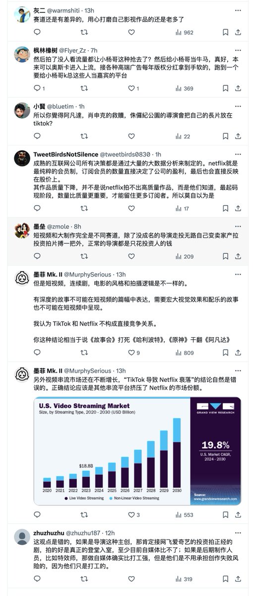 一堆人跑出来教育我：传统电影、电视剧是追求艺术和审美的，是短视频永远替代不了的，短视频永远是垃圾，电影和电视剧才是永恒。

现在是2024年，此时此刻你们打开你家周围电影院的档期，看看你手里netflix或者爱奇艺的热播剧，

哪个算得上精品、宏大、艺术？

懒得骂这几个装逼人士就完事儿了。 https://t.co/Eo8A0R2NHo