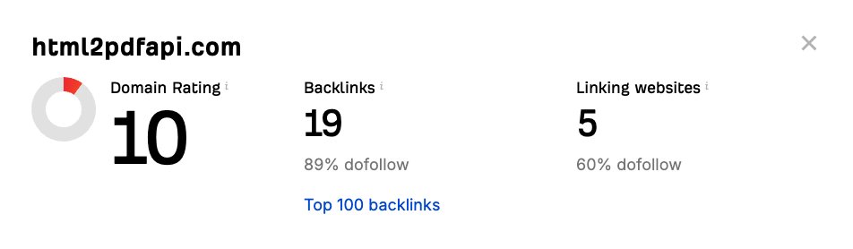 The benefit of owning a DR 21 and a DR 13 website is the juicy DR 10 you get without effort.

#buildinpublic