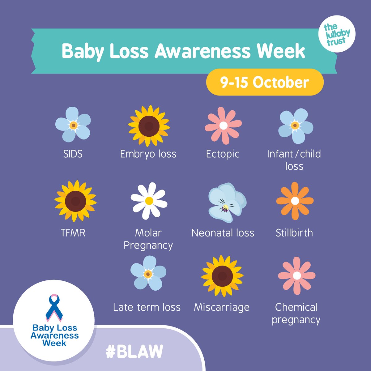 Baby Loss Awareness Week begins on Wednesday. However your baby died, whether it was very recently or many years ago, this week is for you AND them. Together, we recognise the pain of every baby loss experience, and we support each other – this week and every week.