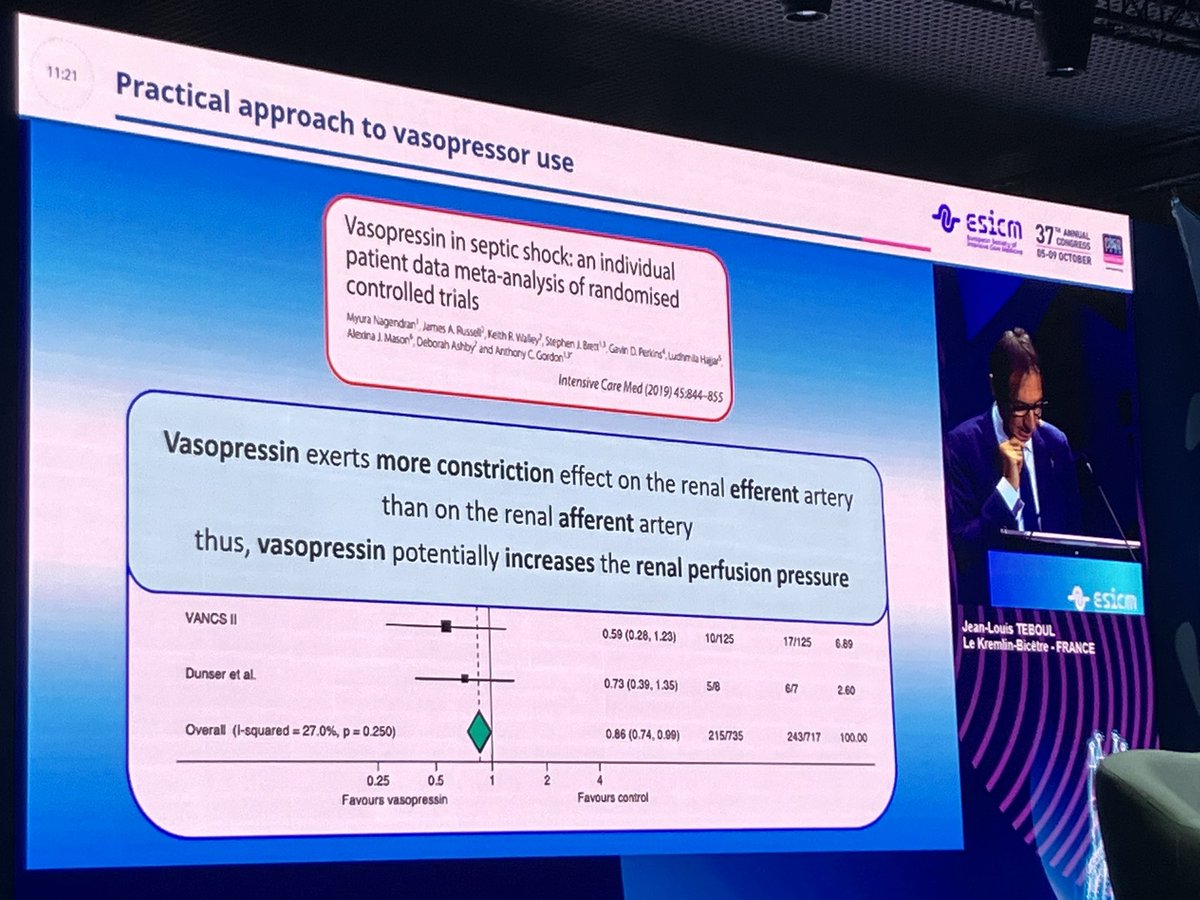Practical vasopressor approach in septic shock

When should norepinephrine (NE) be initiated?
Effects of NE on preload and cardiac contractility
Potential renal protection by using vasopressin

#lives2024