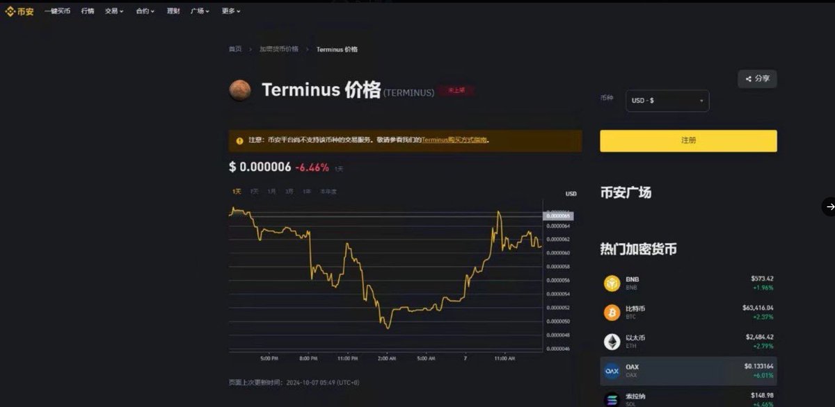 nancy_c813's tweet photo. 替各位科普一下，如果我沒有誤會的話，幣安列出 #TERMINUS 這個數據是參考C M C上的，任何代幣或項目的數據都會在這上面顯示，不代表是他將要上幣安，小寫的火星城有人付5000 U提早上了C M C，而且也上了好幾天，那麼大寫的 #TERMINUS 據我所知就在這兩天也要上C M C了，我們可以觀察一下未來幾天幣安是否也會把大寫的數據列出來，以上參考一下，謝謝

#TERMINUS