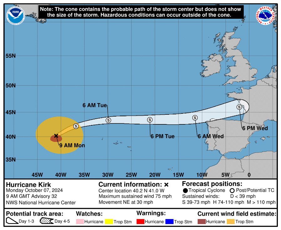 MeteoGalicia's tweet photo. O #furacánkirk continúa debilitándose no Atlántico. 

Arestora atópase ao leste dos Azores con categoría 1. Ao longo do día perderá as características tropicais e será xa unha borrasca, aínda que moi activa.

Retrásase unhas horas a súa chegada, que non sucederá ata o mércores. https://t.co/rEwjg8OZO4
