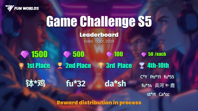 Fun Worlds Game Challenge Season 5 Winners Announced
