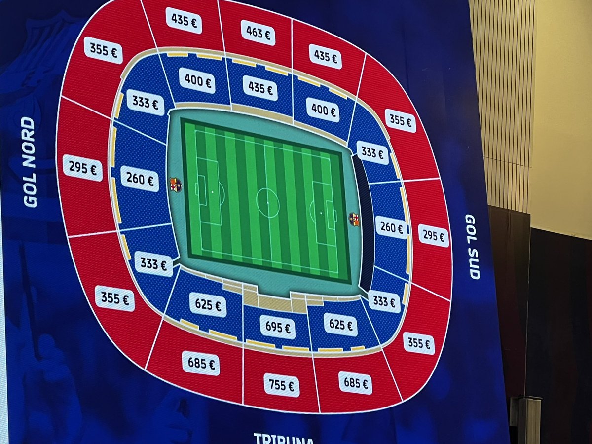Los precios para el regreso al Estadio. Media temporada. Capacidad 62.000 espectadores