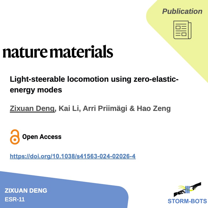 STORM-BOTS ITN (@stormbots_itn) on Twitter photo More great results in STORM-BOTS, this time from our partner @TampereUni! 🎉
Congratulations to Zixuan Deng (ESR-11) and his supervisors @APriimagi and <a href="/HaoZeng_Group/">Hao Zeng</a> for their recent publication! Check it out here: doi.org/10.1038/s41563….
<a href="/MSCActions/">Marie Skłodowska-Curie Actions</a> <a href="/REA_research/">European Research Executive Agency</a> #openaccess More great results in STORM-BOTS, this time from our partner @TampereUni! 🎉
Congratulations to Zixuan Deng (ESR-11) and his supervisors @APriimagi and <a href="/HaoZeng_Group/">Hao Zeng</a> for their recent publication! Check it out here: doi.org/10.1038/s41563….
<a href="/MSCActions/">Marie Skłodowska-Curie Actions</a> <a href="/REA_research/">European Research Executive Agency</a> #openaccess