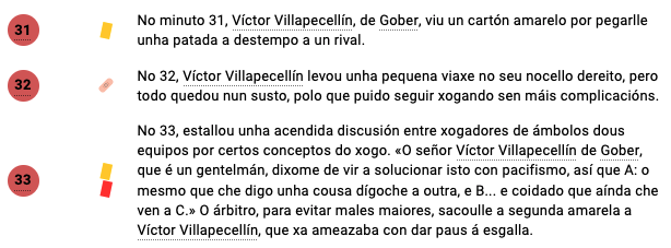 GoberGirer's tweet photo. 2 minutos de furia que demuestran un arbitraje ultrajante:
- 31: #W le pega una patada a un rival, amarilla.
- 32: El rival se la devuelve, magullándolo. No pita ni la falta
- 33: #W sobrereacciona y es el único amonestado. A la caseta. #agradable y #justo... en fin... https://t.co/53WvIVcLOQ