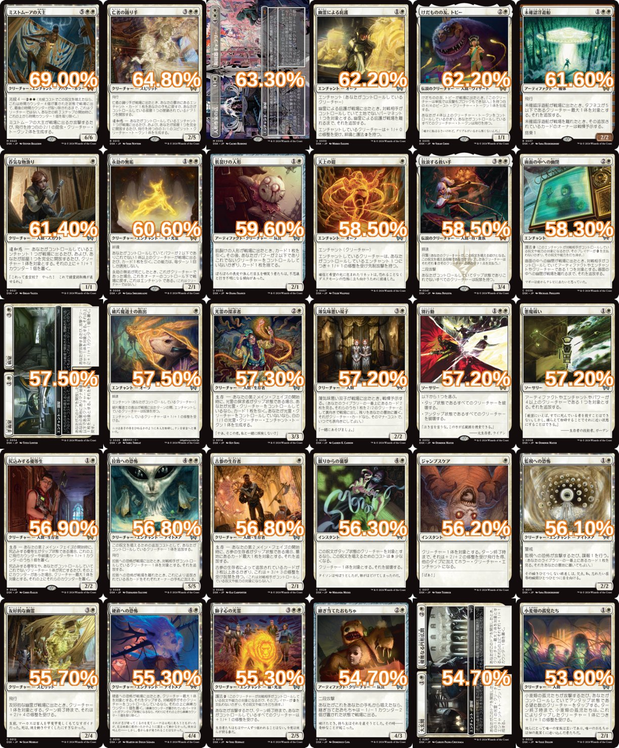 y*k様 MTG ウロボロイド　拡張3枚 y*k様 MTG ウロボロイド 拡張3枚 y*k様 MTG ウロボロイド 拡張