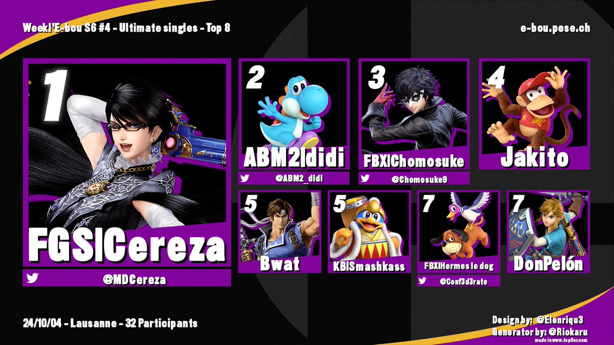 Voici le top 8 de la Weekl'E-bou S6 #4 ! 
🥇 <a href="/FGSCereza/">FGS | Cereza</a>
🥈 <a href="/ABM2_didi/">Da Silva Diego</a> 
🥉 <a href="/Chomosuke9/">Chomosuke</a>