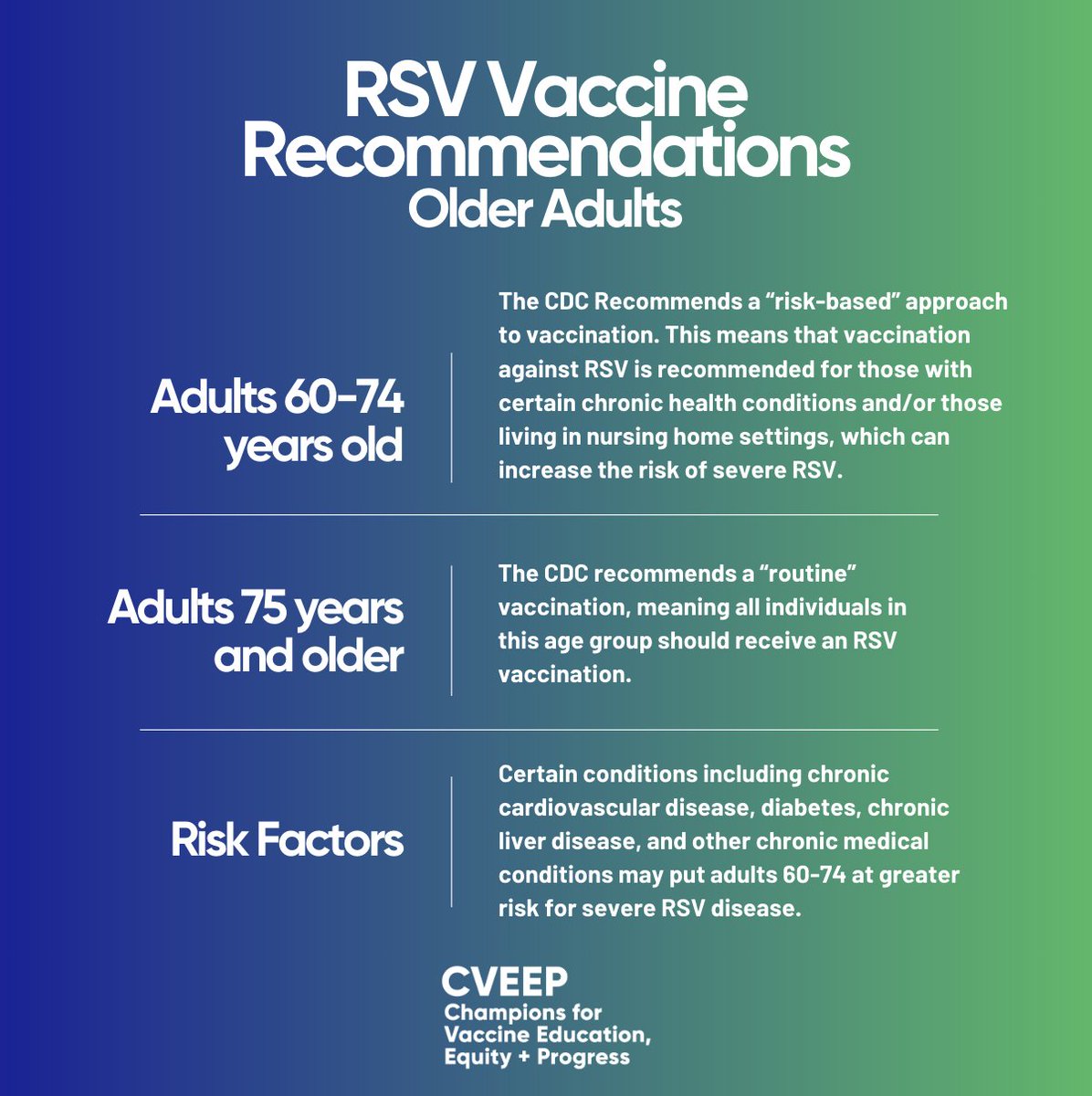 October is RSV Awareness Month. For older adults age 60 and older, RSV can lead to serious illness, hospitalization, or even death. Thankfully, vaccines are available to help protect against this virus. Check out our RSV vaccination guide for older adults: bit.ly/4dpFKk4