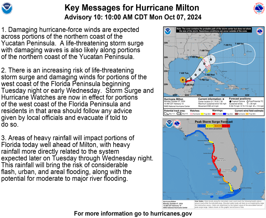 Here are the Key Messages for rapidly intensifying category 4 Hurricane #Milton for Monday late morning.  The latest advisory is at hurricanes.gov