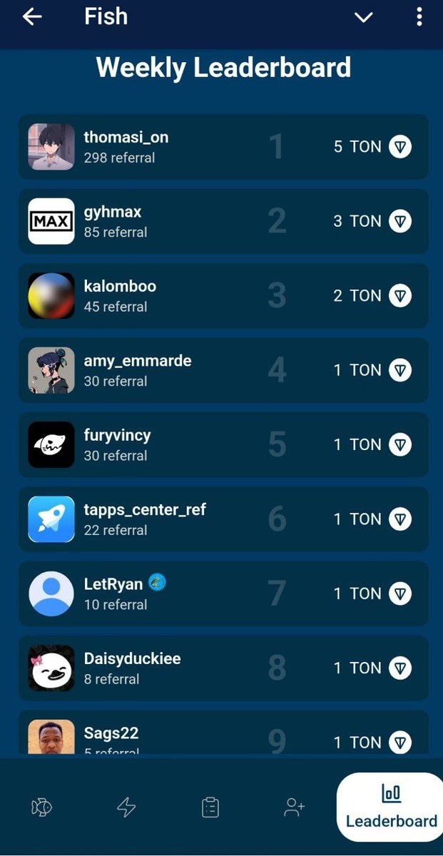 Fishermenbowl's tweet photo. Hey fishermen 
It's a new week, fresh leaderboard, and more opportunity to earn more $Fish 🐟 and TON

For this week, we have added a $TON gift for the Top 10 in the Leaderboard.

Weekly $FISH Rewards
Top 1  50,000 🐟 
Top 2. 30,000 🐟 
Top 3  20,000 🐟 
Top 4  10,000 🐟 
Top 5   5,000  🐟 

All you have to do is keep inviting friends and families on @fishing_bowl_bot