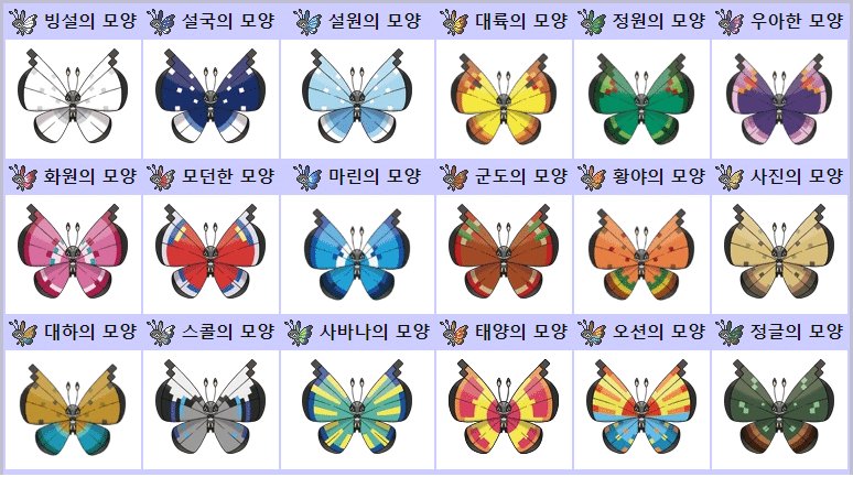 Pokemonstorry's tweet image. 현실 지역에 따라 모습이 다르게 나타나는 포켓몬이 있다고??
여러분들이 가장 좋아하는 비비용의 날개 무늬는 무엇인가요??
저는 빙설의 모양입니다!