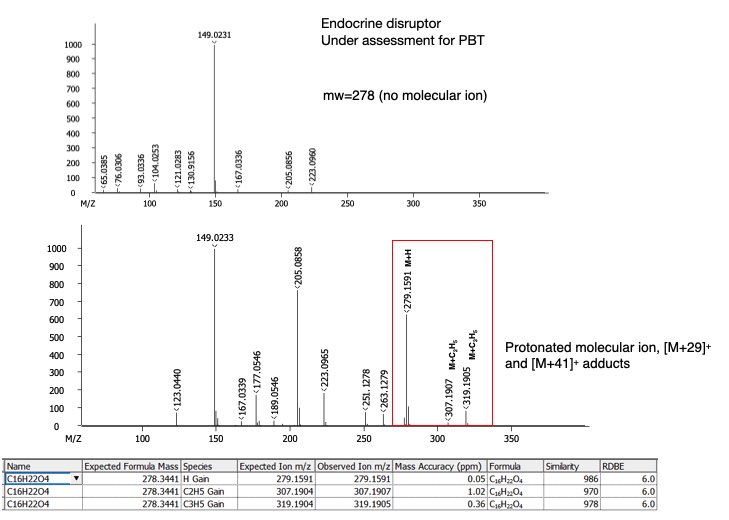 Joseph Levermore tweet media