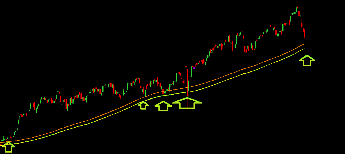 Inv016's tweet photo. 🔴#Nifty kam se kam itna to milna hi chahiye...👇👇
#stockmarketcrash #niftycrash #Israel #IranAttack #WorldWar3 #IsraelIranWar #RatanTata #China #Syrian #Gaza #optionsonly #optionbuying #sebiboardmeeting https://t.co/H8zaFCwCl1