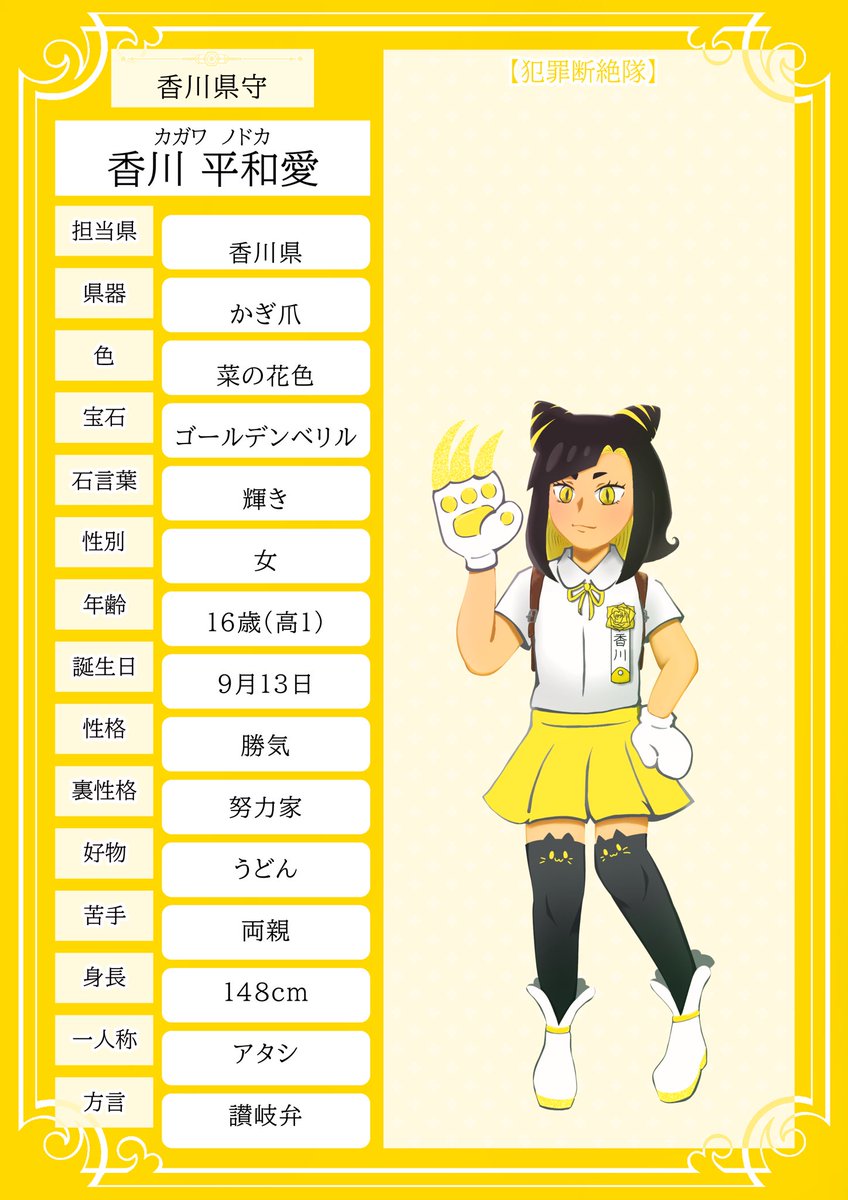 lba_at's tweet photo. 新キャラシ修正版.☆.｡.:*・°
何卒よろしくお願いします！

#犯罪断絶隊 #香川県守 https://t.co/AZIxLW3vRK