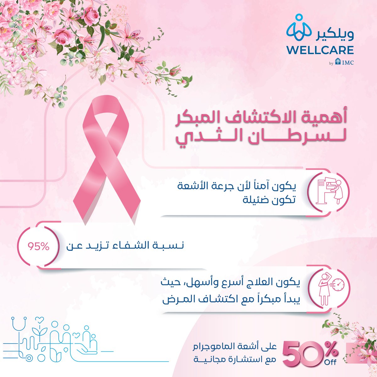 الالتزام بالكشف المبكر عن سرطان الثدي يزيد من نسبة الشفاء لأكثر من 95% كما يسهل من رحلة العلاج. عروض خاصة خلال شهر أكتوبر على الفحوصات مع استشارة مجانية.
للتواصل: 920027778
حمِّلي تطبيق MY IMC
imc.app.link/NeDeu20mC2
#غايتنا_عافيتكم