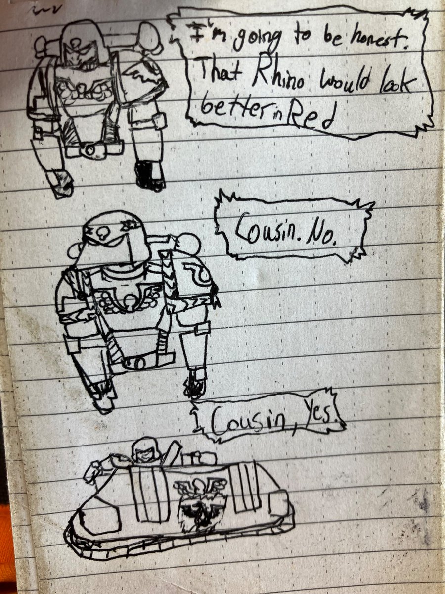 Razyem2's tweet photo. Got bored
#warhammerfanart #SpaceMarine2 https://t.co/ofnk0vvlYi