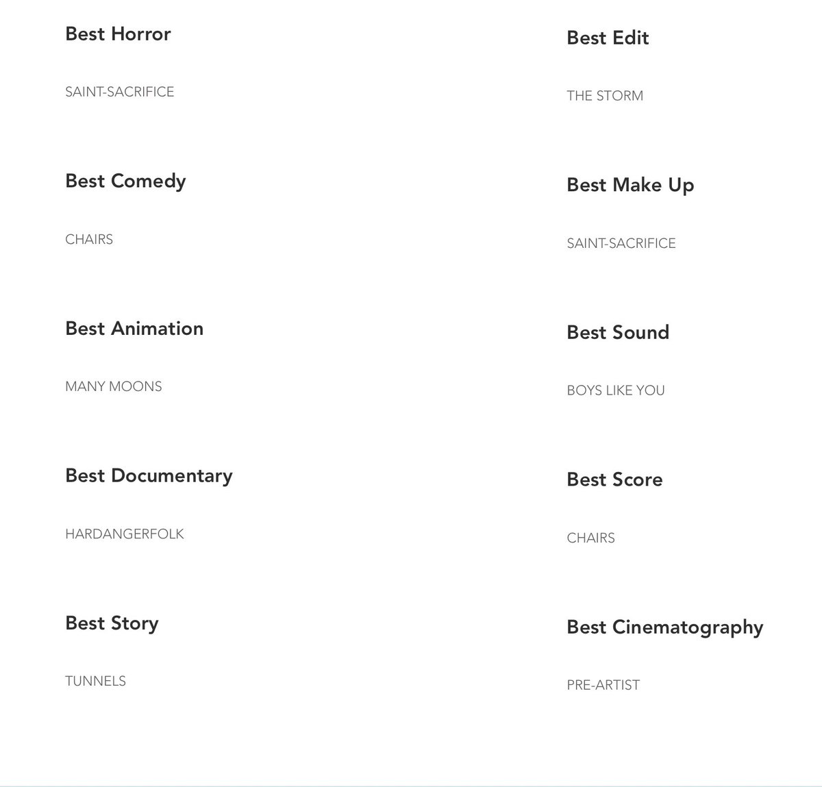 TheHBFilmFest's tweet photo. Congratulations to all the winners of the HBFF 2024

https://t.co/nmq62AUyZ4 https://t.co/LSqDwr3jd5