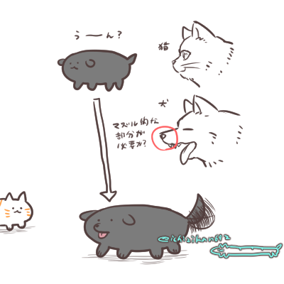 ものすごくらくがき…いっぬを考える。動物描けないのでデフォルメっぽい何かでこう…ね…うん…。 