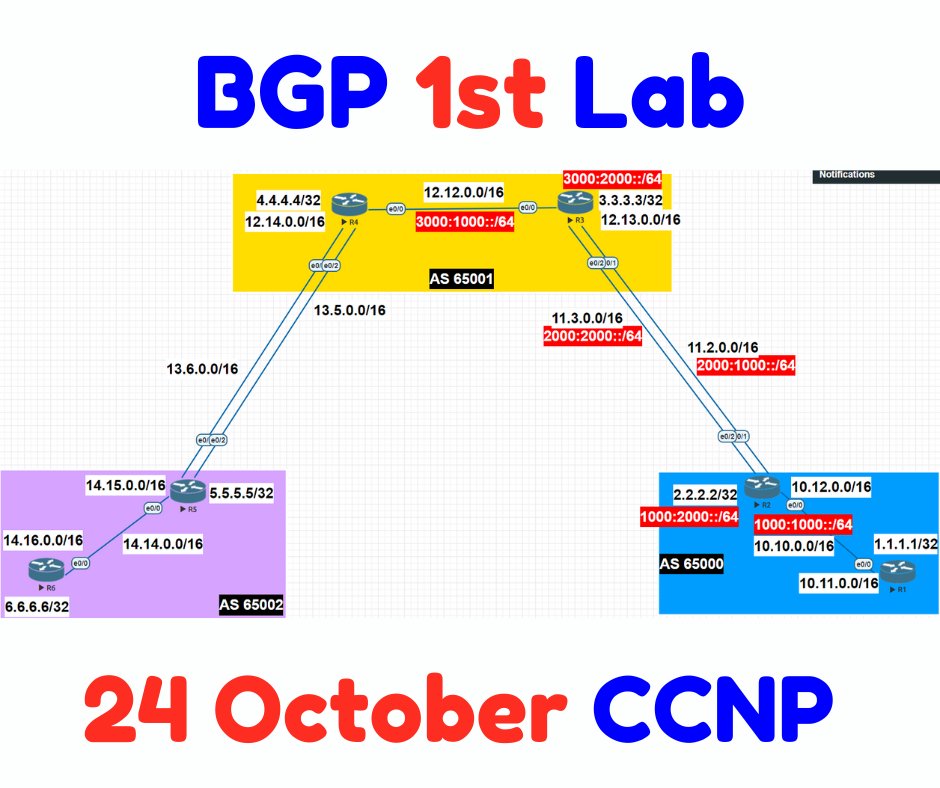 ITWithHossam's tweet image. اعمل دونلود لل eve lab من هنا
mediafire.com/file/ucc9vh9r2…
ده ال لاب الأول فيما يخص BGP Protocol من كورس 24 أكتوبر
أنا طبعا أقصد كورس ال CCNP Enterprise (Online via Zoom)
✨ CCNP ENCOR 350-401 v1.1 (New Update) ✨
✨ CCNP ENARSI 300-410 v1.1 (New Update) ✨
#CCNPcertification