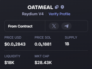 FuckTheCabalX's tweet photo. oatmeal 400k > DEAD in 30mins so its time for a new rug🤣 https://t.co/lLNt97yVRm