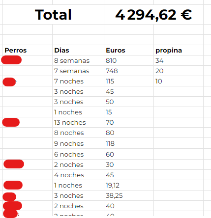 Dinero sin filtro tweet media