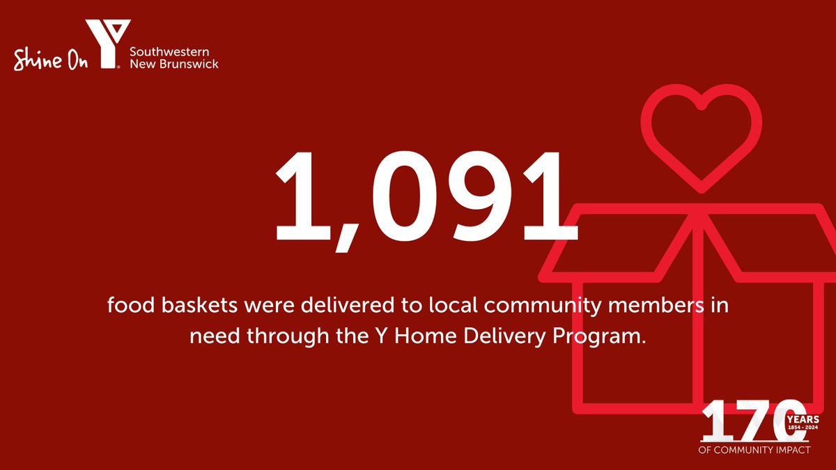 YMCA of Southwestern New Brunswick tweet media