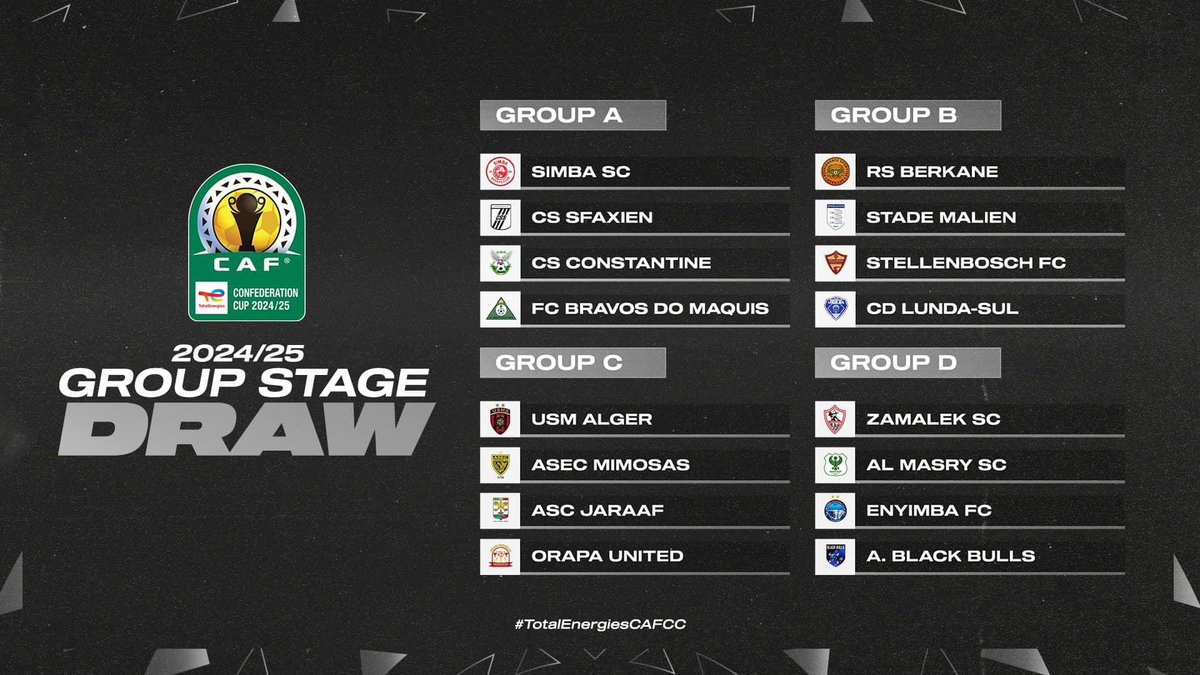 Sinethembah_'s tweet photo. Stellenbosch FC 🇿🇦 have been drawn against RS Berkane 🇲🇦, Stade Malian 🇲🇱 and CD Lunda-Sul 🇦🇴 in the Total Energies CAF Confederation Cup
#TotalCAFCC https://t.co/ip9wek2YyC