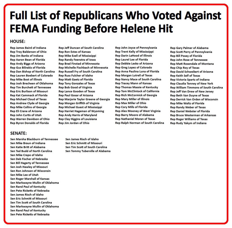 As FEMA continues to work tirelessly to help those impacted by Helene and prepares to help those, likely in my area, as Hurricane Milton comes barreling towards us, here is a reminder of the Republicans Who Voted Against FEMA Funding Before Helene Hit. 

Don’t let them live it