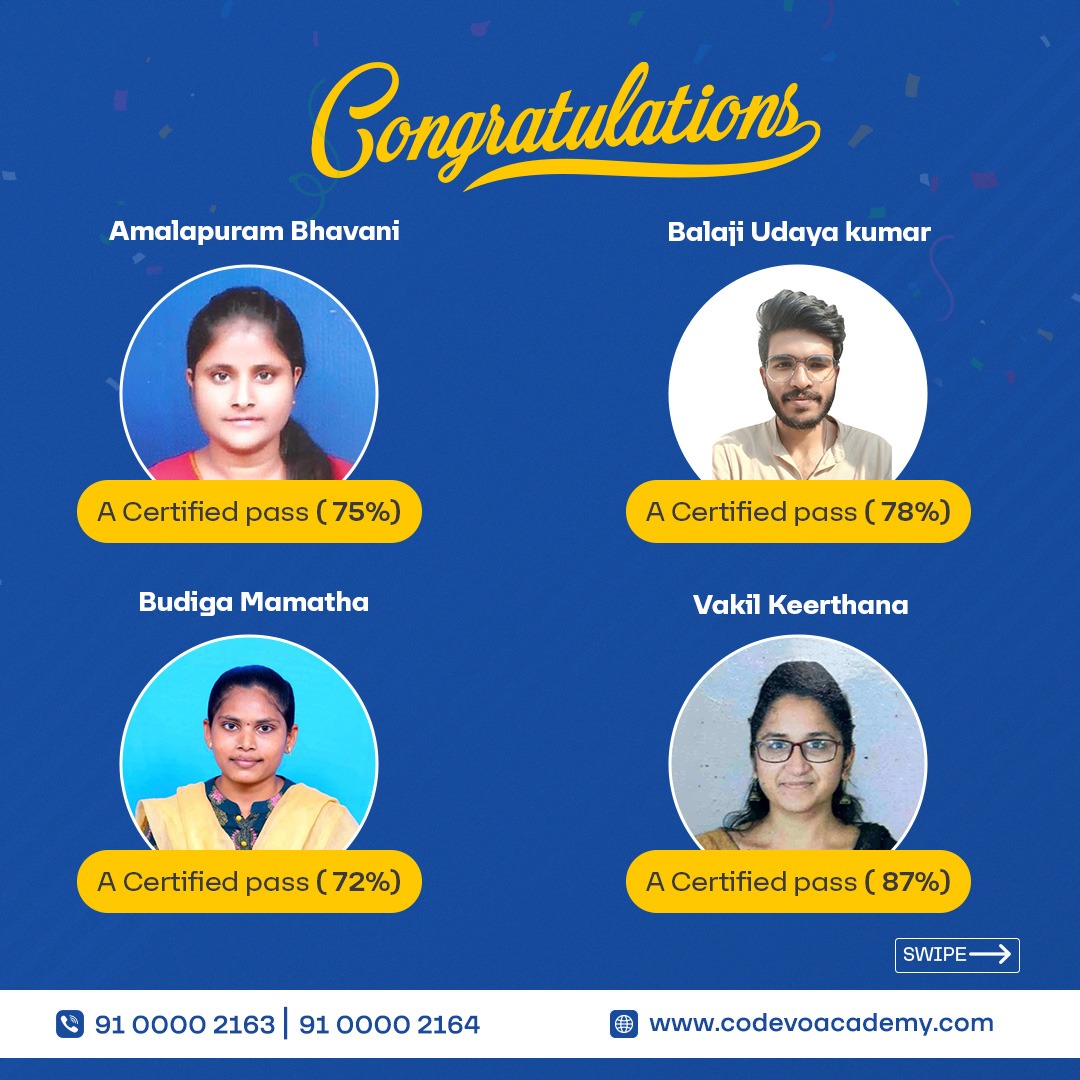 codevoacademy's tweet image. 🚀 Congratulations to all CodEvo Academy students on passing the CPC exams! 
Start your journey with our CPC training and 100% placement assurance. 
📞 Contact us: +91 0000 2163 / +91 0000 2164
🌐 Visit: codevoacademy.com
#CodEvoAcademy #MedicalCoding #CPCResults #CPC