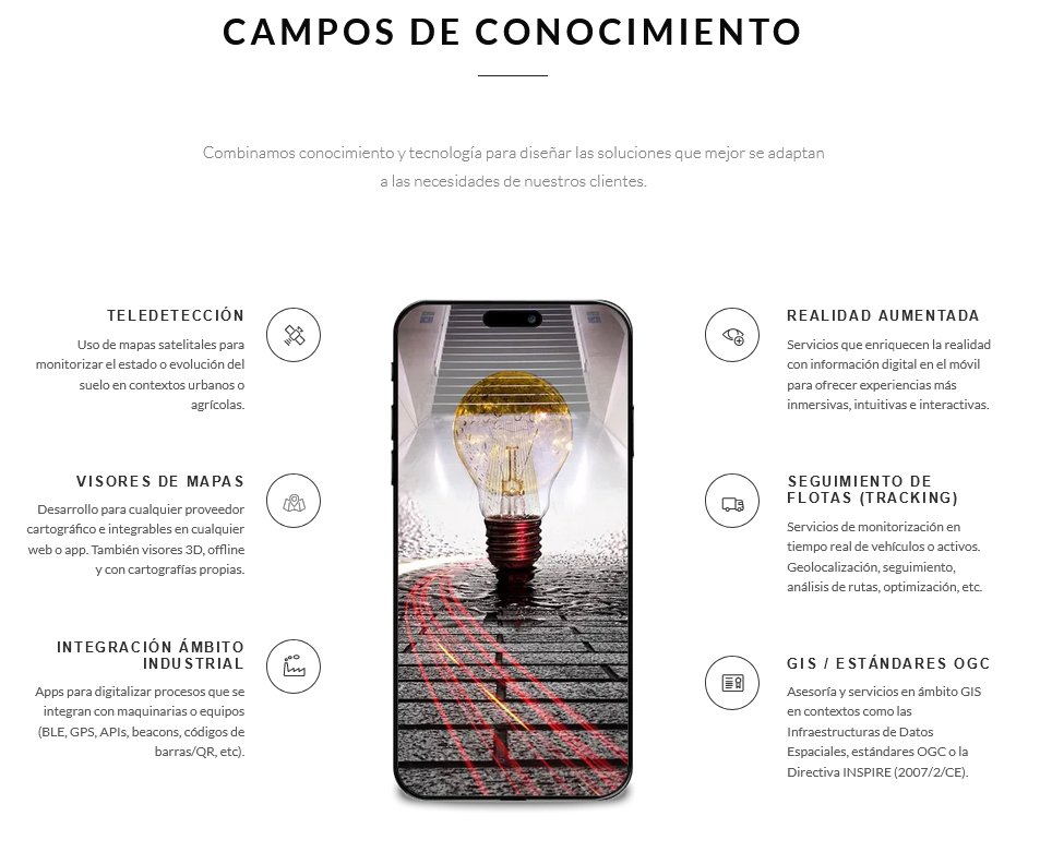 WTM Zaragoza tweet media