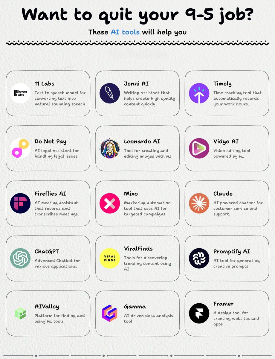 Zedvox's tweet photo. Remote jobs are the future.
But 95% of people don't know how to land a high-paying USD job.
I've developed a guide to help you land your next remote job in 2024
Like &amp; comment "Earn" and I will DM it to you. Next 24 hours only, it's FREE (Must follow to receive DM) https://t.co/gpeuQpU80I